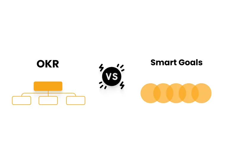 طراحی اهداف SMART برای OKR در سازمان‌های بزرگ